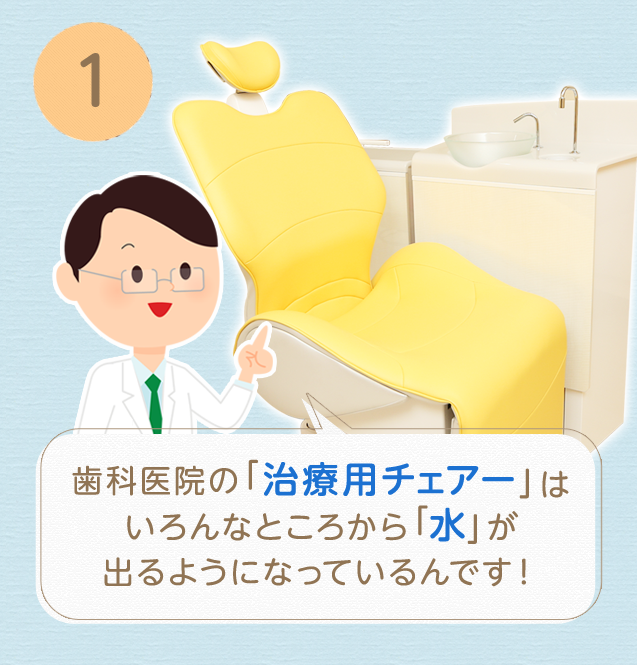 ①歯科医院の治療用チェアーはいろんなところから水が出ます