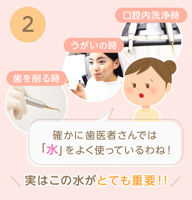 ②歯を削る時・うがいの時・口腔内洗浄時、歯医者さんでは水をよく使っています。実はこの水がとても重要