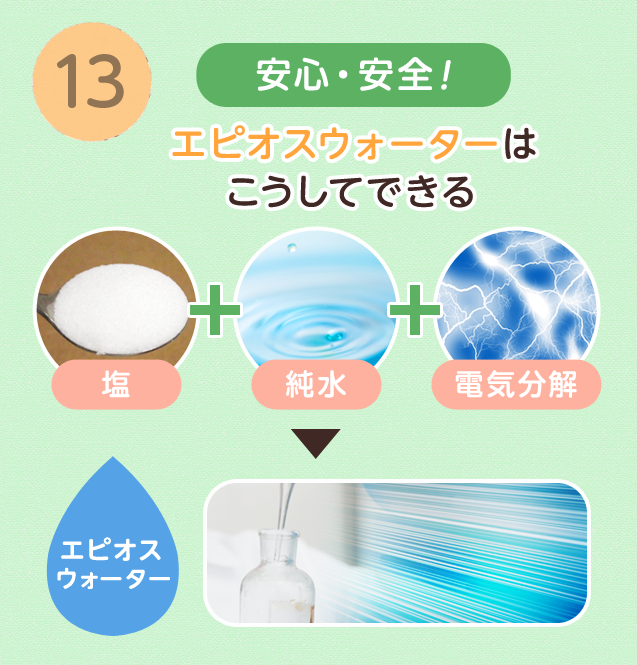 ⑬安心・安全!エピオスウォーターは塩+純水+電気分解でできる